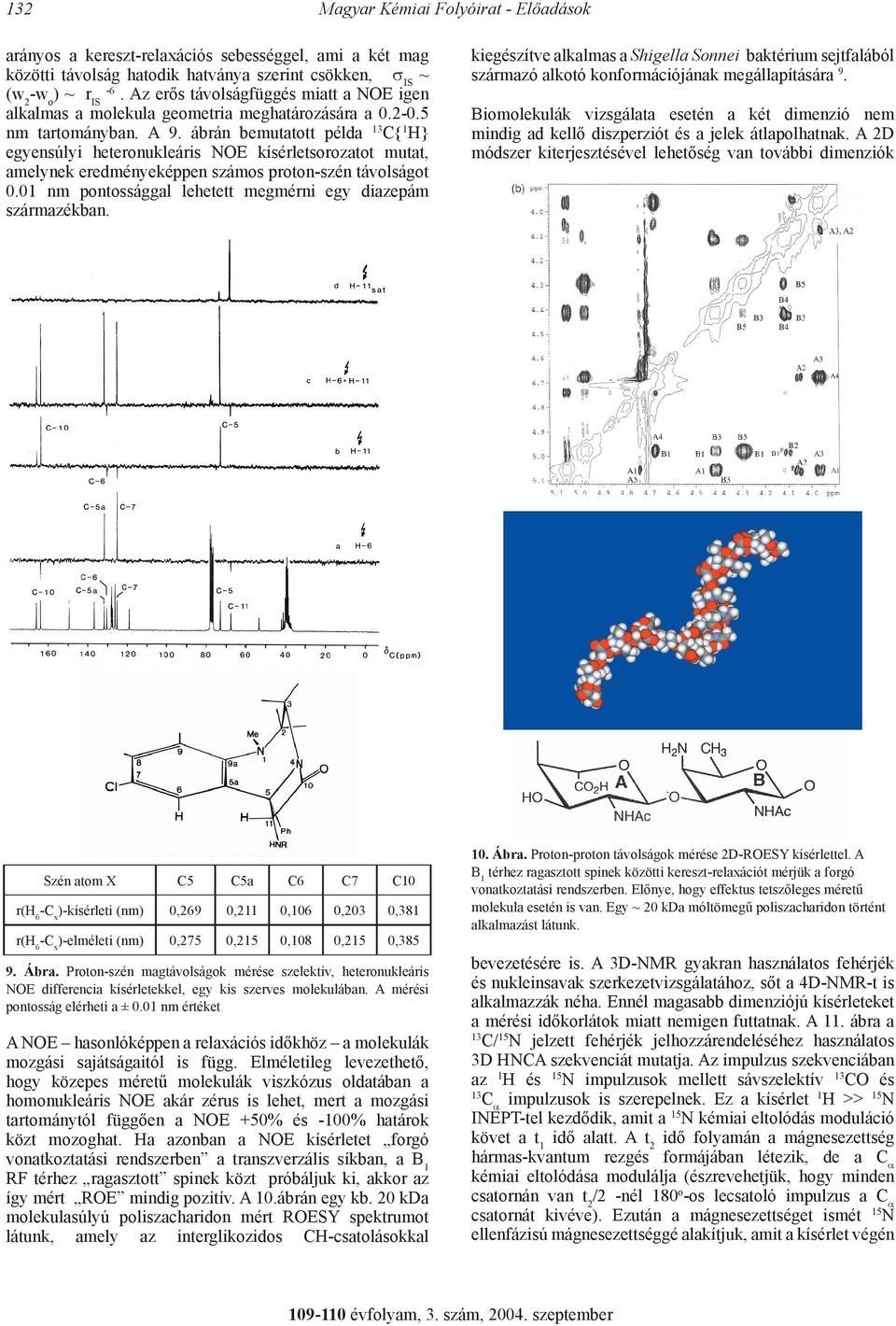 ábrán bemutatott példa 3 C{ } egyensúlyi heteronukleáris NE kísérletsorozatot mutat, amelynek eredményeképpen számos proton-szén távolságot.