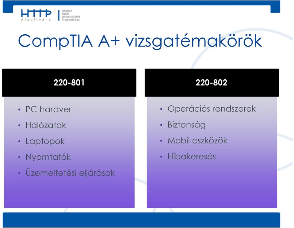 Nyomtatók Operációs rendszerek Biztonság
