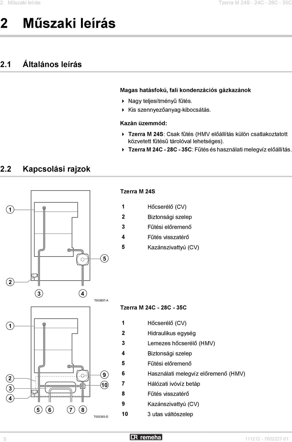 S: Csak fűtés (HMV előállítás külön csatlakoztatott közvetett fűtésű tárolóval lehetséges). 4 Tzerra M 24