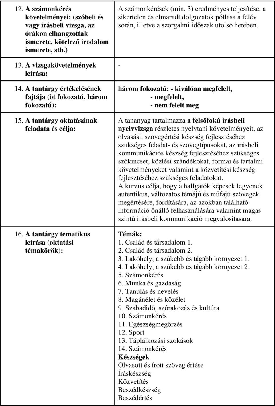 3) eredményes teljesítése, a sikertelen és elmaradt dolgozatok pótlása a félév során, illetve a szorgalmi időszak utolsó hetében.