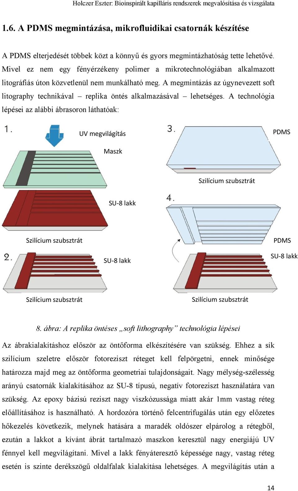 A megmintázás az úgynevezett soft litography technikával replika öntés alkalmazásával lehetséges.