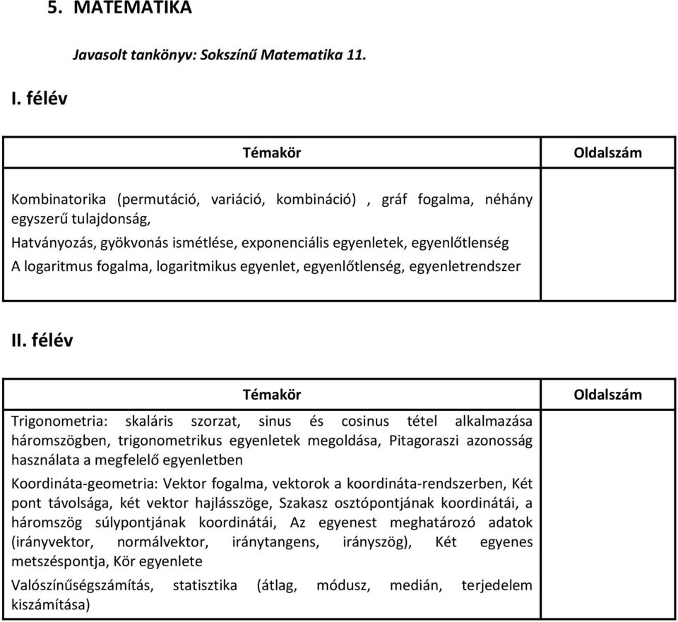 logaritmikus egyenlet, egyenlőtlenség, egyenletrendszer Trigonometria: skaláris szorzat, sinus és cosinus tétel alkalmazása háromszögben, trigonometrikus egyenletek megoldása, Pitagoraszi azonosság