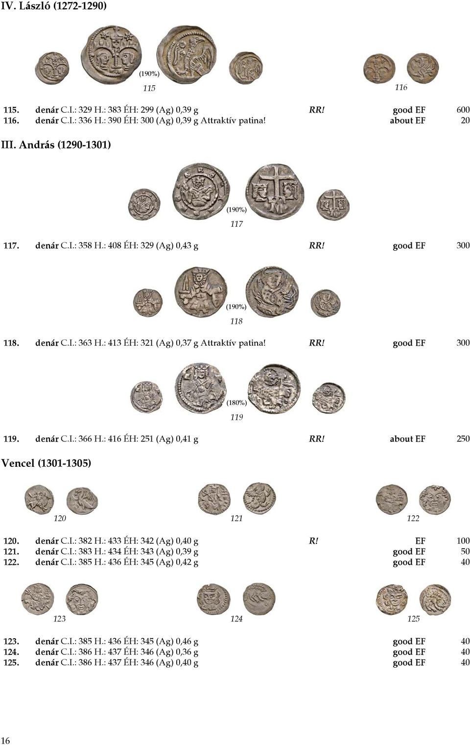 denár C.I.: 366 H.: 416 ÉH: 251 (Ag) 0,41 g RR! about EF 250 Vencel (1301-1305) 120 121 122 120. denár C.I.: 382 H.: 433 ÉH: 342 (Ag) 0,40 g R! EF 100 121. denár C.I.: 383 H.
