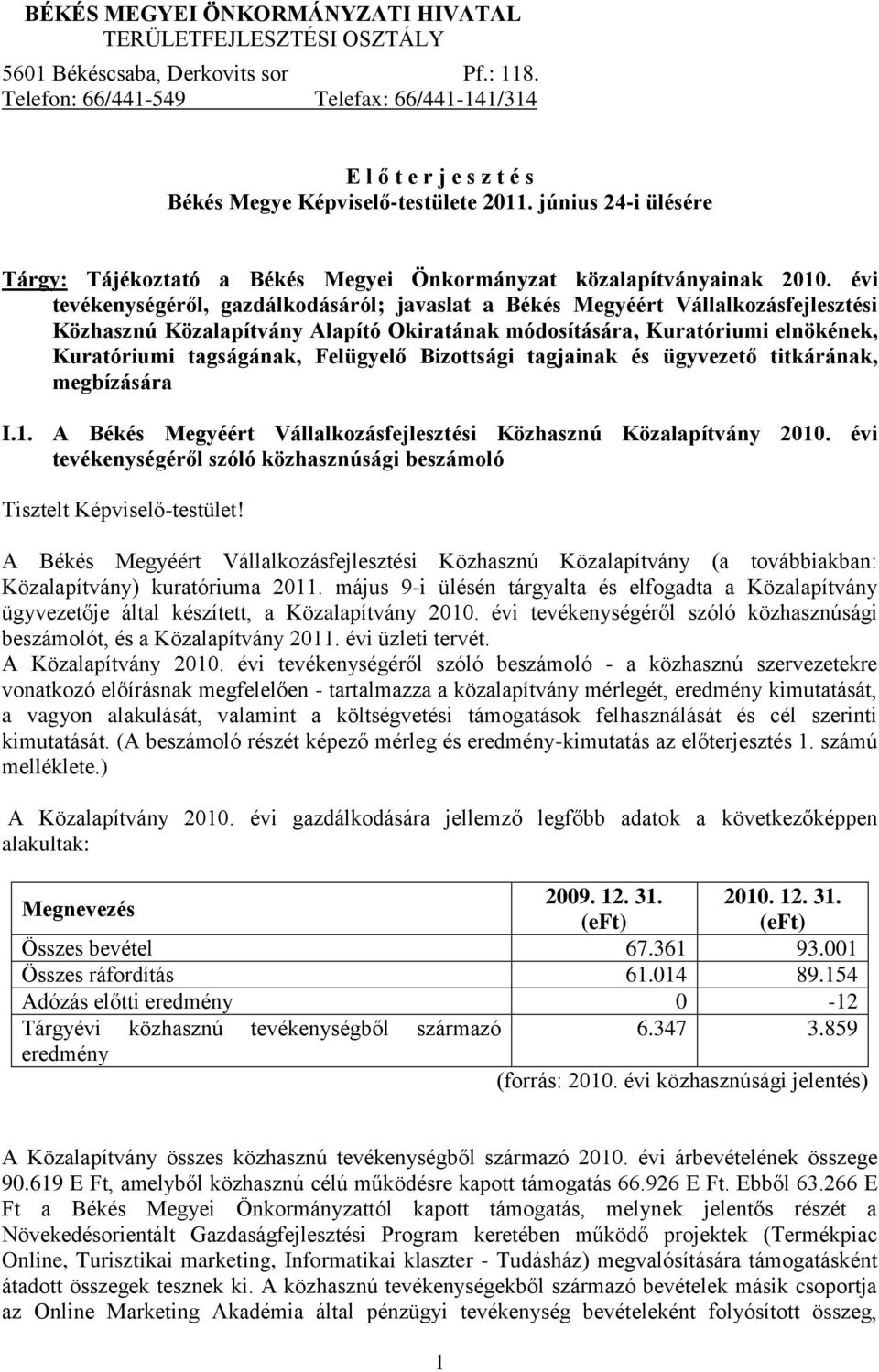 évi tevékenységéről, gazdálkodásáról; javaslat a Békés Megyéért Vállalkozásfejlesztési Közhasznú Közalapítvány Alapító Okiratának módosítására, Kuratóriumi elnökének, Kuratóriumi tagságának,