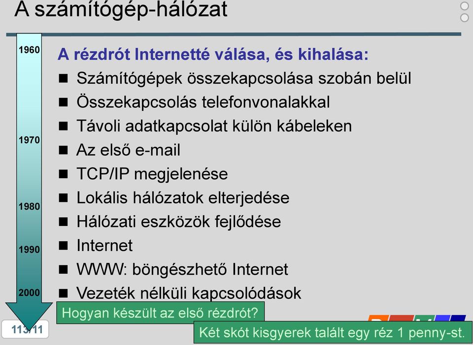 e-mail TCP/IP megjelenése Lokális hálózatok elterjedése Hálózati eszközök fejlődése Internet WWW: böngészhető