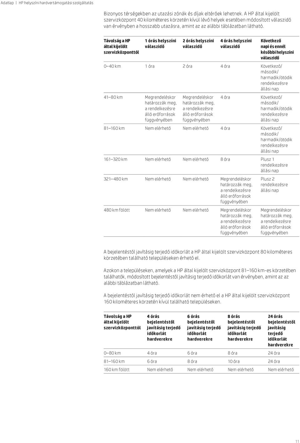 Távolság a HP által kijelölt szervizközponttól 1 órás helyszíni válaszidő 2 órás helyszíni válaszidő 4 órás helyszíni válaszidő Következő napi és ennél későbbi helyszíni válaszidő 0 40 km 1 óra 2 óra