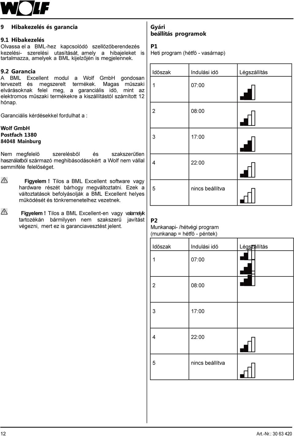 2 Garancia A BML Excellent modul a Wolf GmbH gondosan tervezett és megszerelt termékek.