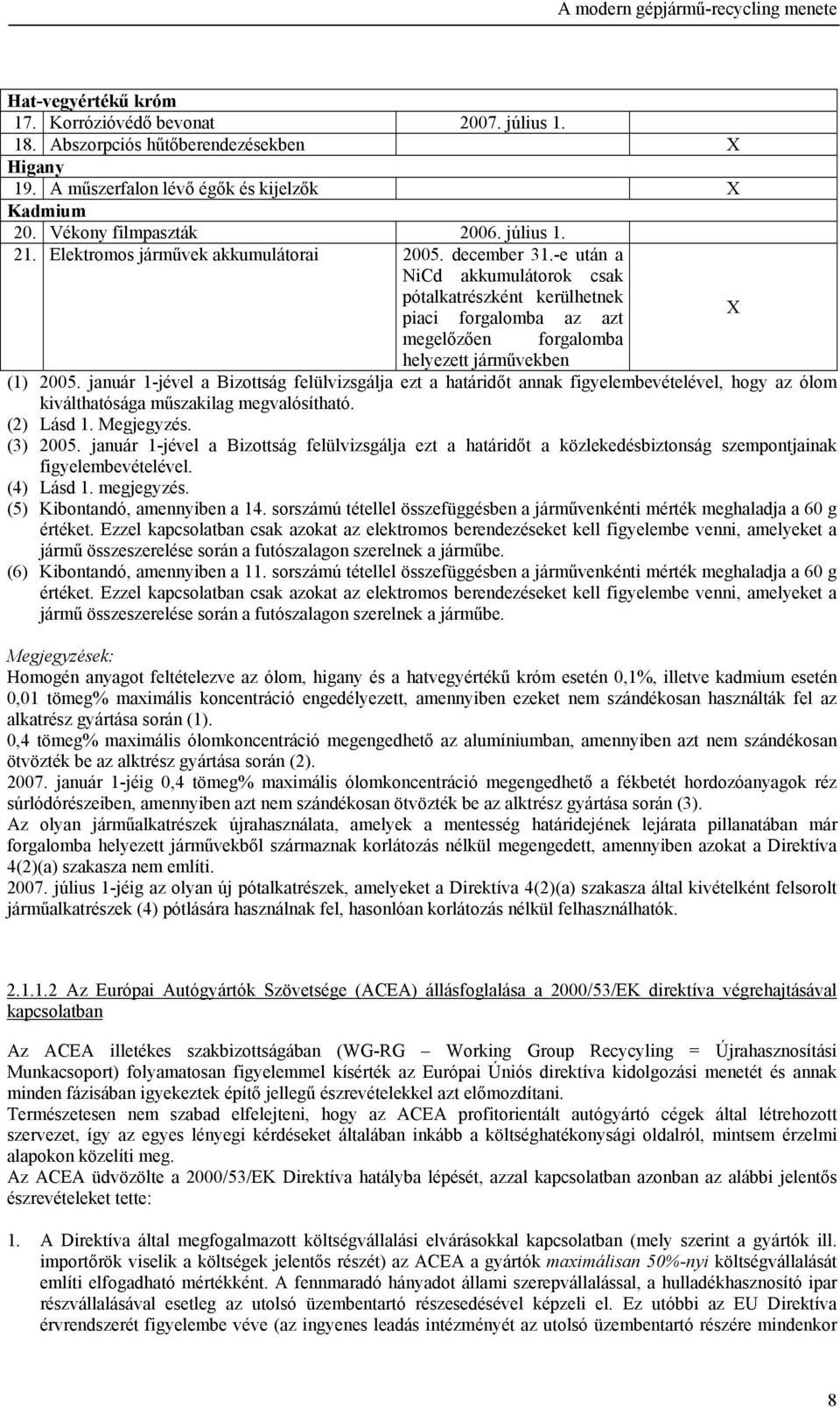 -e után a NiCd akkumulátorok csak pótalkatrészként kerülhetnek piaci forgalomba az azt X megelőzően forgalomba helyezett járművekben (1) 2005.