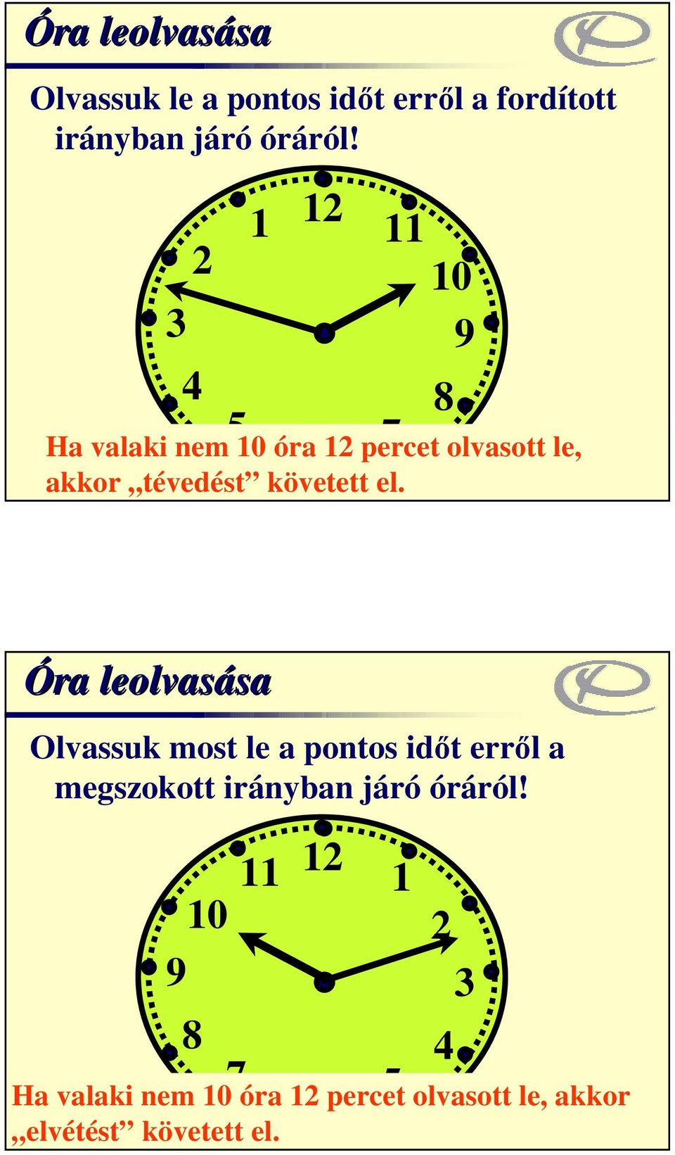 el. 8 Óra leolvasása sa Olvassuk most le a pontos időt erről a megszokott irányban járó