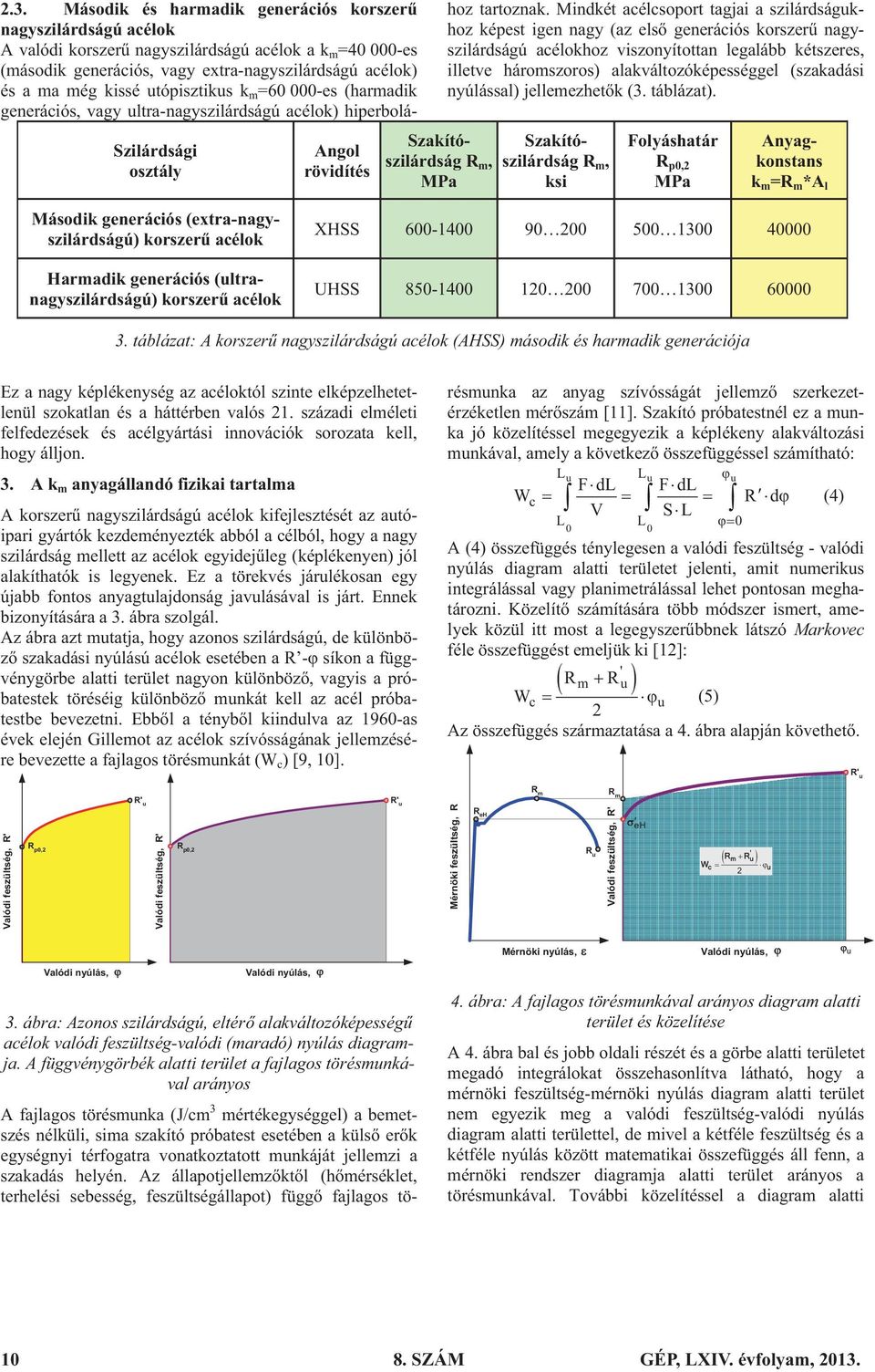 utópisztikus k m =60 000-es (harmadik generációs, vagy ultra-nagyszilárdságú acélok) hiperbolához tartoznak.