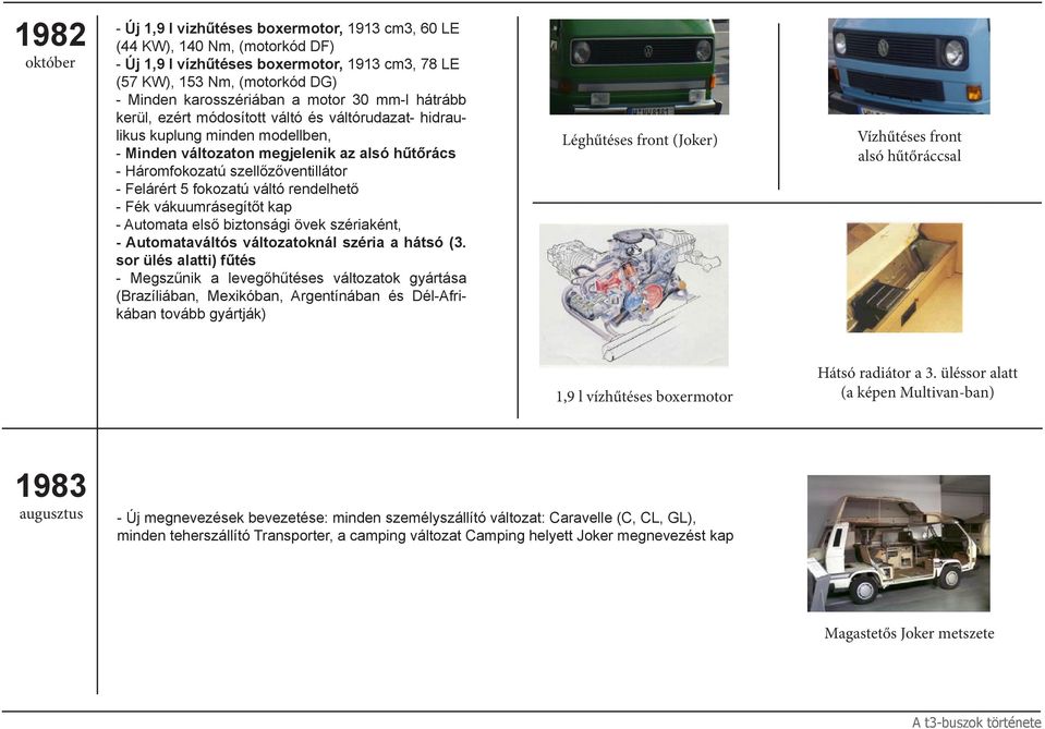 Felárért 5 fokozatú váltó rendelhető - Fék vákuumrásegítőt kap - Automata első biztonsági övek szériaként, - Automataváltós változatoknál széria a hátsó (3.