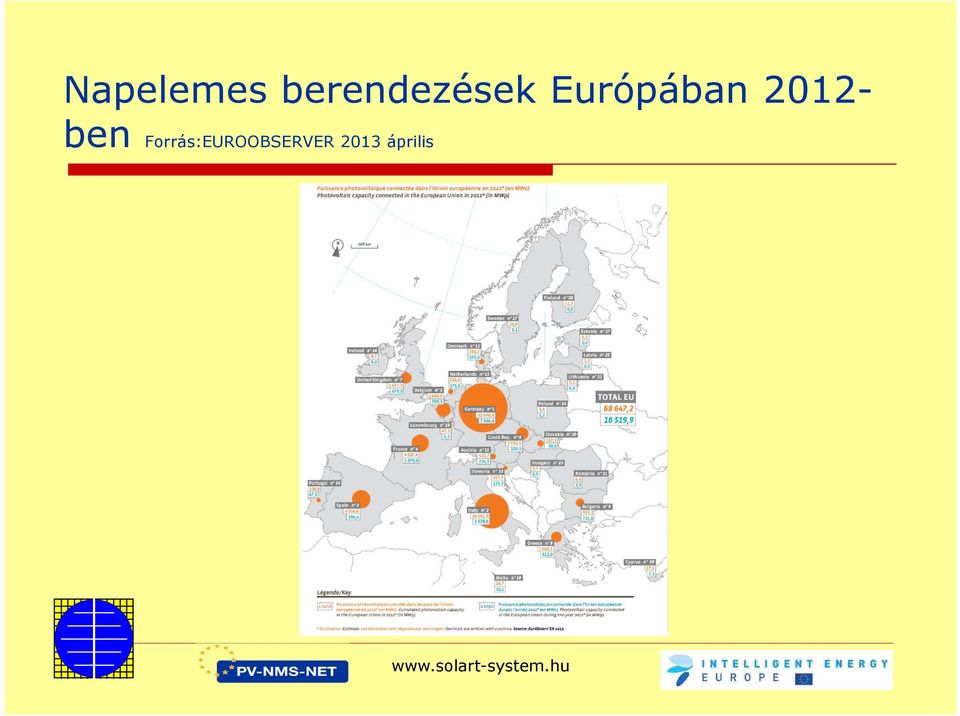 Európában 2012-