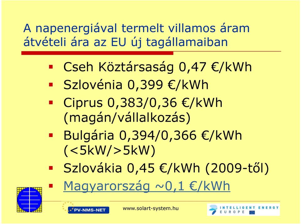 Ciprus 0,383/0,36 /kwh (magán/vállalkozás) Bulgária 0,394/0,366