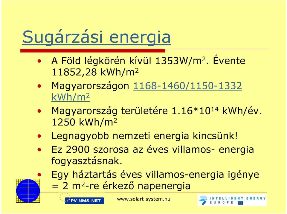 területére 1.16*10 14 kwh/év. 1250 kwh/m 2 Legnagyobb nemzeti energia kincsünk!