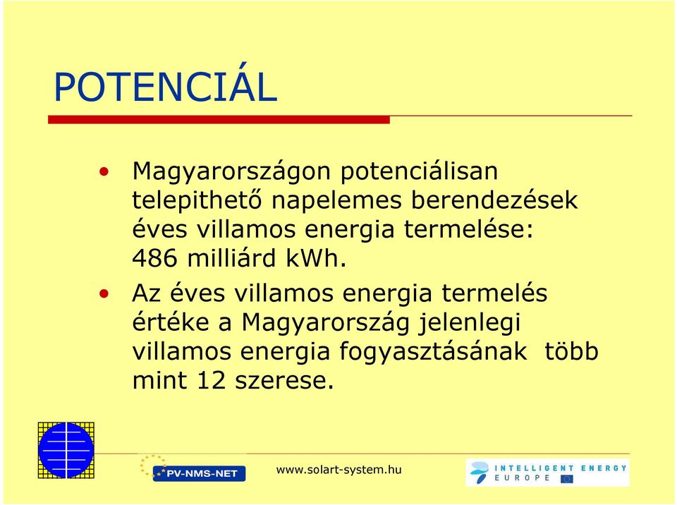 kwh. Az éves villamos energia termelés értéke a Magyarország