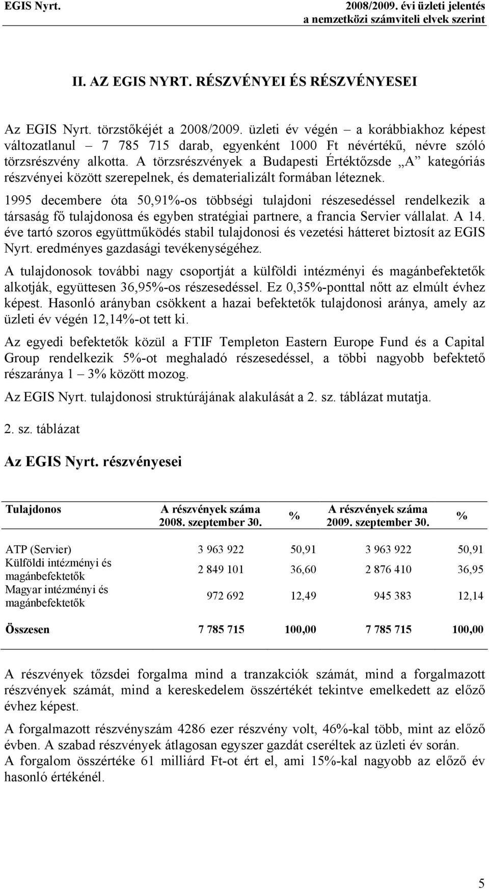 A törzsrészvények a Budapesti Értékt zsde A kategóriás részvényei között szerepelnek, és dematerializált formában léteznek.