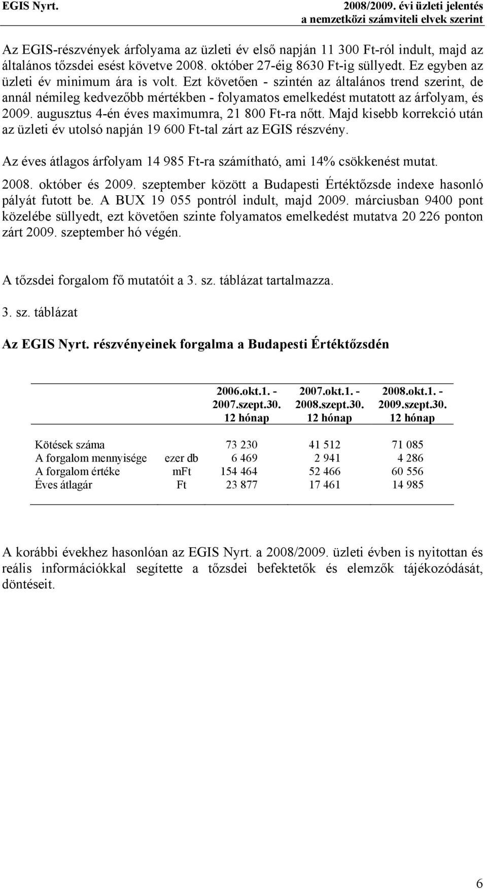 Ezt követ en - szintén az általános trend szerint, de annál némileg kedvez bb mértékben - folyamatos emelkedést mutatott az árfolyam, és 2009. augusztus 4-én éves maximumra, 21 800 Ft-ra n tt.