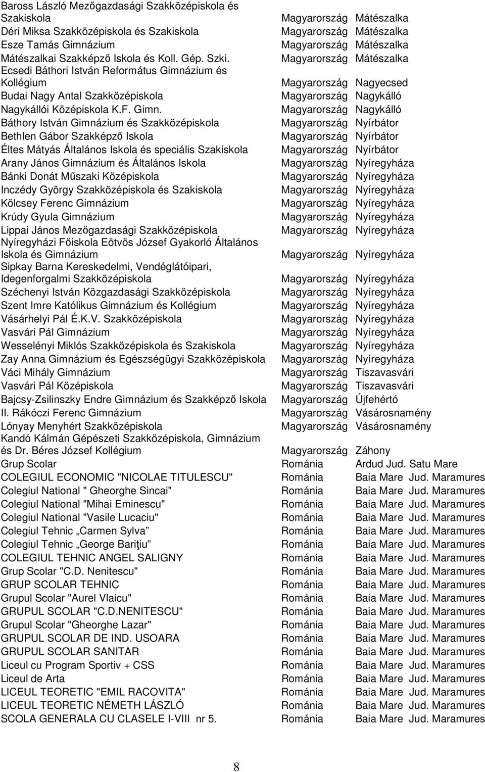 Magyarország Mátészalka Ecsedi Báthori István Református Gimná