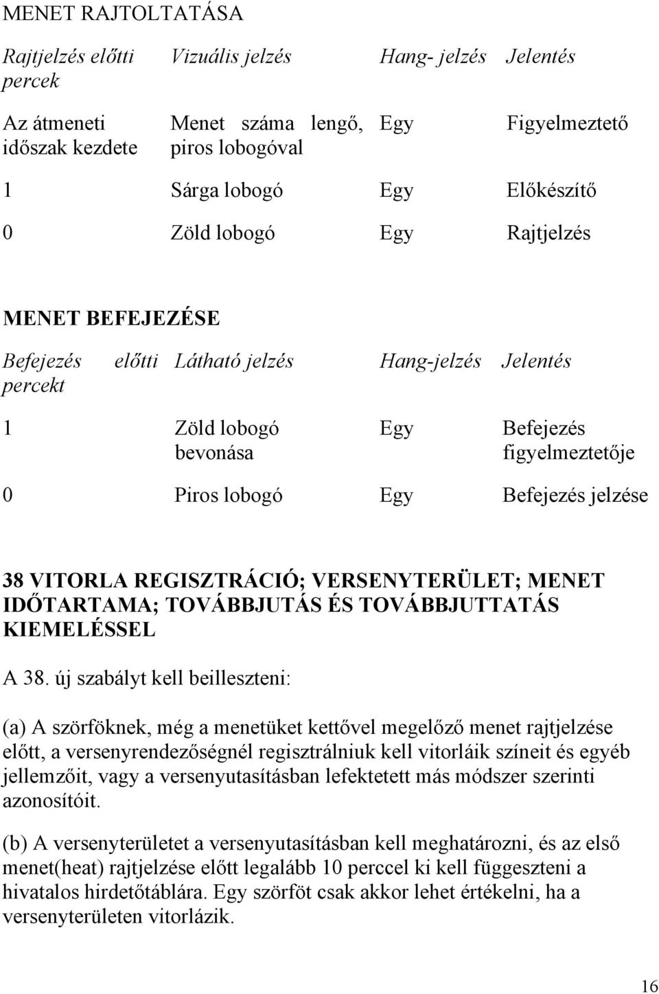 VITORLA REGISZTRÁCIÓ; VERSENYTERÜLET; MENET IDŐTARTAMA; TOVÁBBJUTÁS ÉS TOVÁBBJUTTATÁS KIEMELÉSSEL A 38.