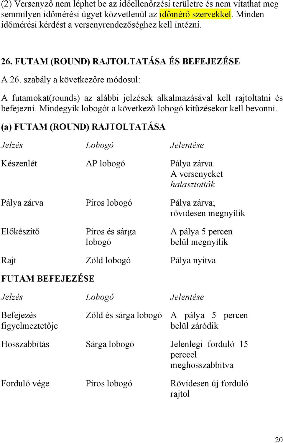 Mindegyik lobogót a következő lobogó kitűzésekor kell bevonni. (a) FUTAM (ROUND) RAJTOLTATÁSA Jelzés Lobogó Jelentése Készenlét AP lobogó Pálya zárva.