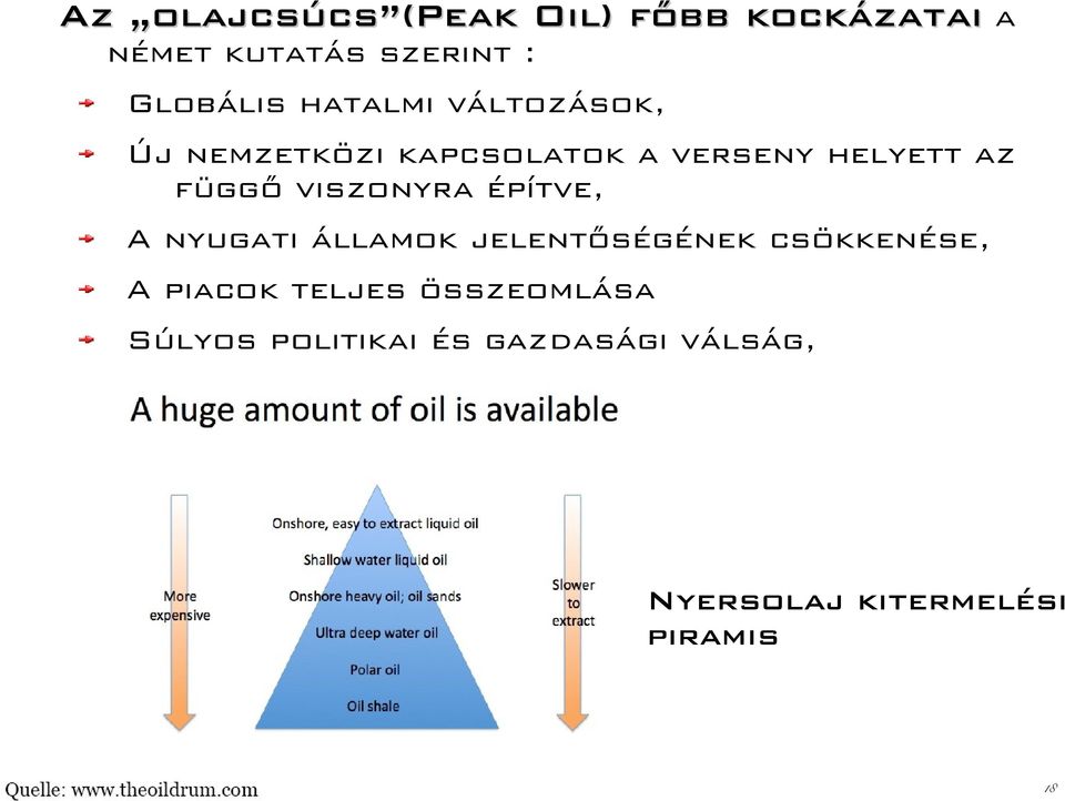 viszonyra építve, A nyugati államok jelentőségének csökkenése, A piacok