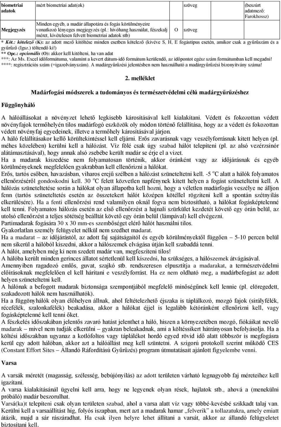 : kötelező (K): az adott mező kitöltése minden esetben kötelező (kivéve S, H, E fogástípus esetén, amikor csak a gyűrűszám és a gyűrűző (Igsz.) töltendő ki!) ** Opc.