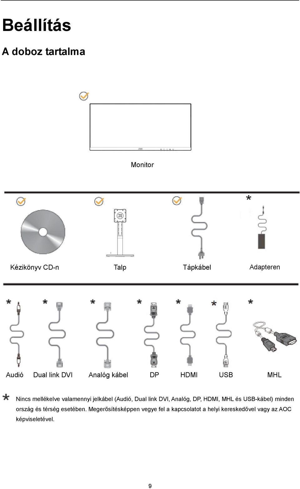 Dual link DVI, Analóg, DP, HDMI, MHL és USB-kábel) minden ország és térség esetében.