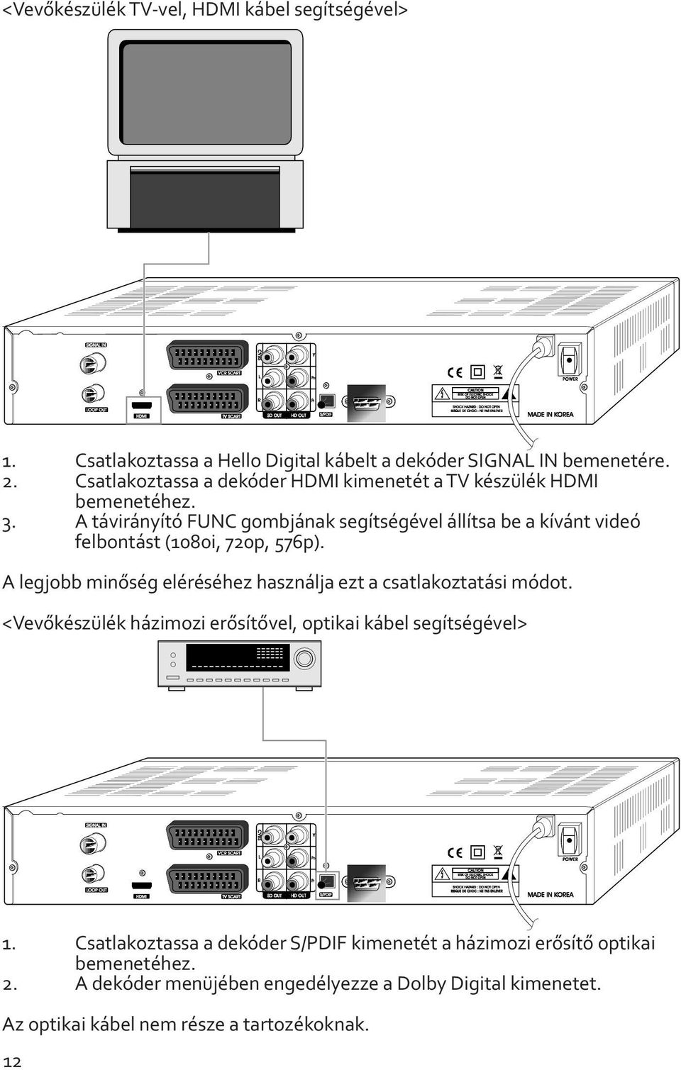 A távirányító FUNC gombjának segítségével állítsa be a kívánt videó felbontást (1080i, 720p, 576p).