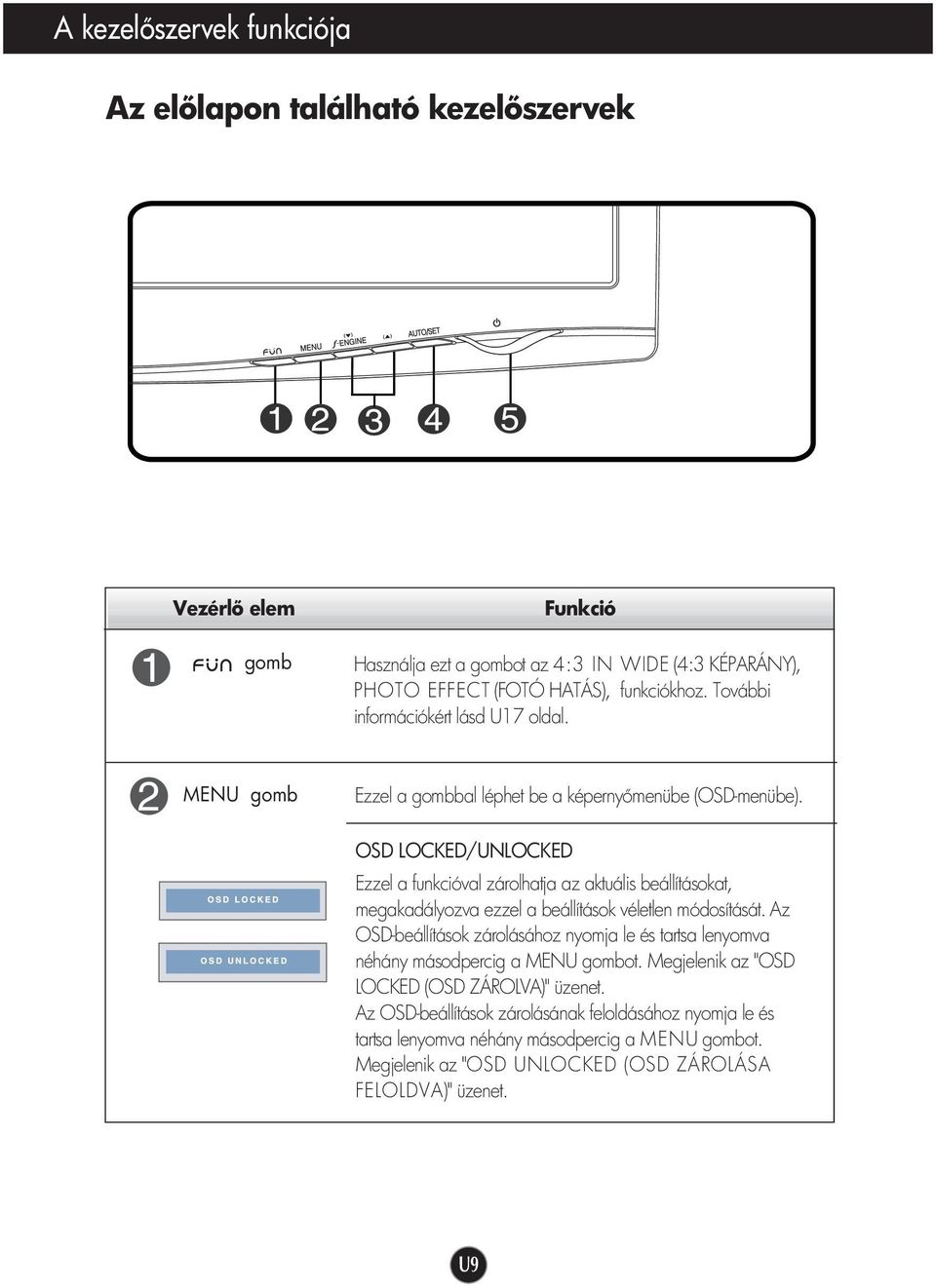 OSD LOCKED/UNLOCKED Ezzel a funkcióval zárolhatja az aktuális beállításokat, megakadályozva ezzel a beállítások véletlen módosítását.