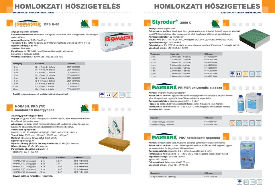 tartozik Vonatkozó előírás: EN 13499, EN 13163 és MSZ 7573 Vastagság 2 cm 0,24 m 3 /bála, 24 db/bála 0501-08002000 3 cm 0,24 m 3 /bála, 16 db/bála 0501-08003000 4 cm 0,24 m 3 /bála, 12 db/bála