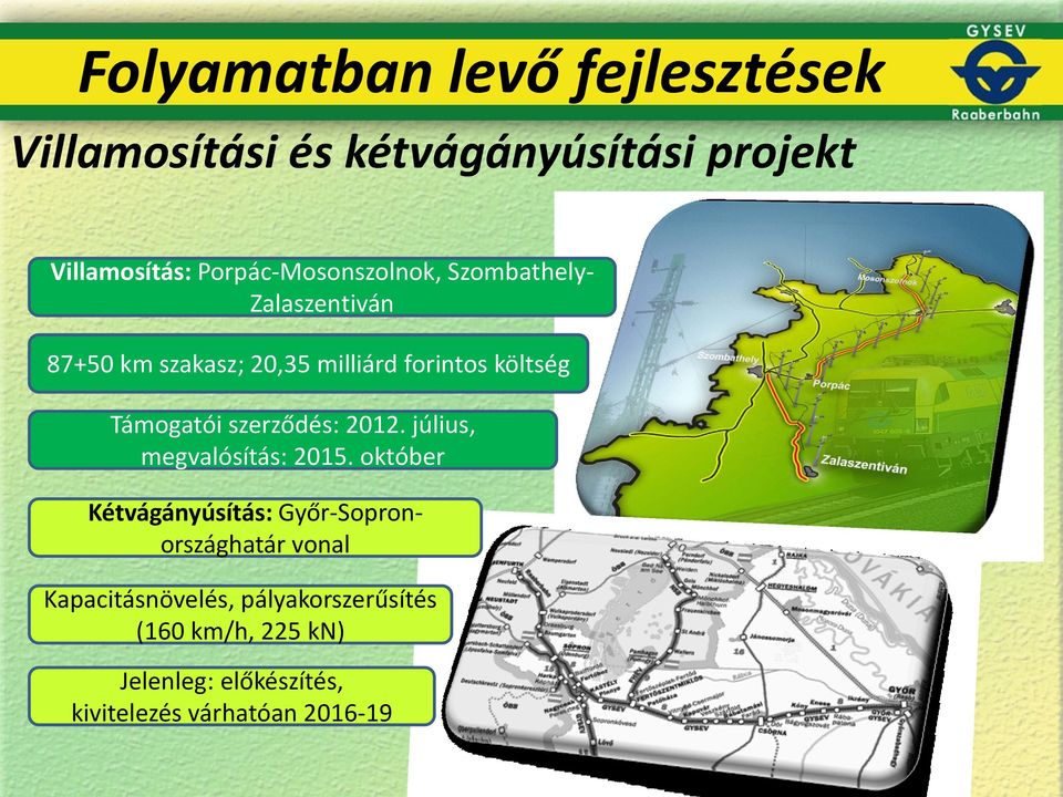 Támogatói szerződés: 2012. július, megvalósítás: 2015.