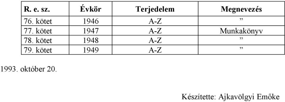 kötet 1947 A-Z Munkakönyv 78.