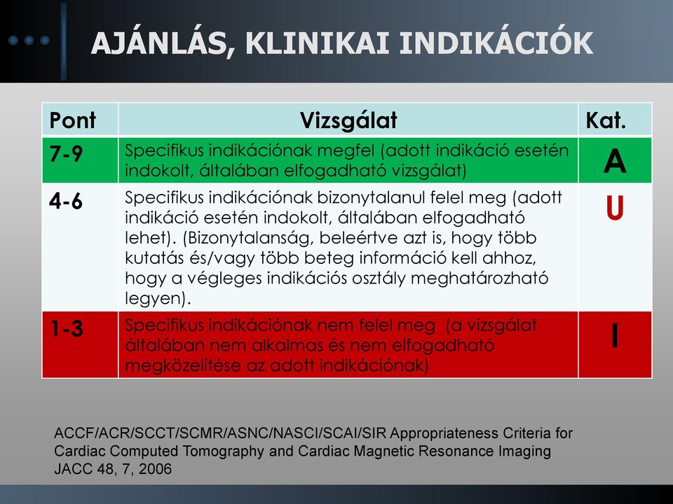 indokolt, általában elfogadható lehet).