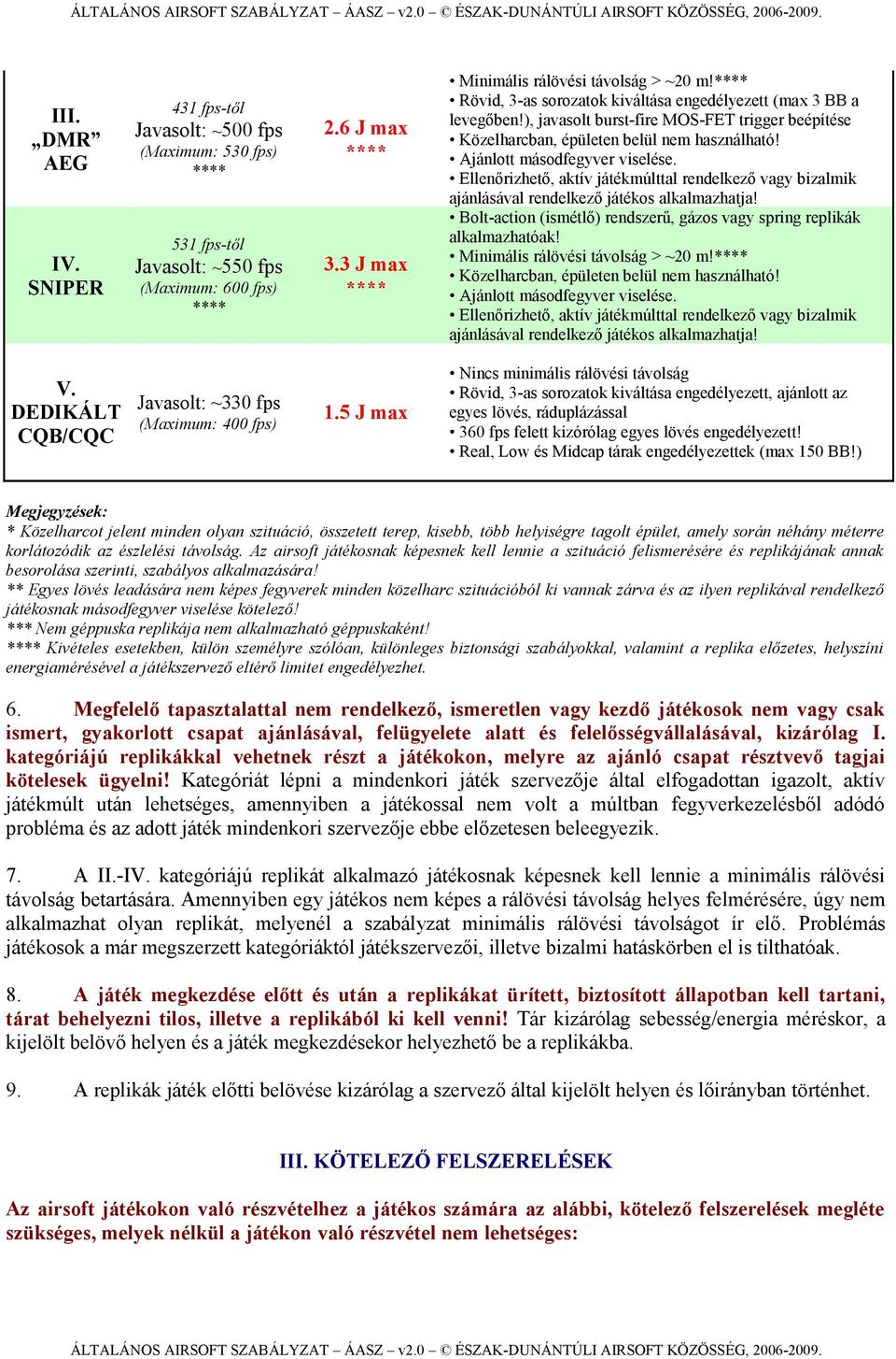 Ellenőrizhető, aktív játékmúlttal rendelkező vagy bizalmik ajánlásával rendelkező játékos alkalmazhatja! Bolt-action (ismétlő) rendszerű, gázos vagy spring replikák alkalmazhatóak!