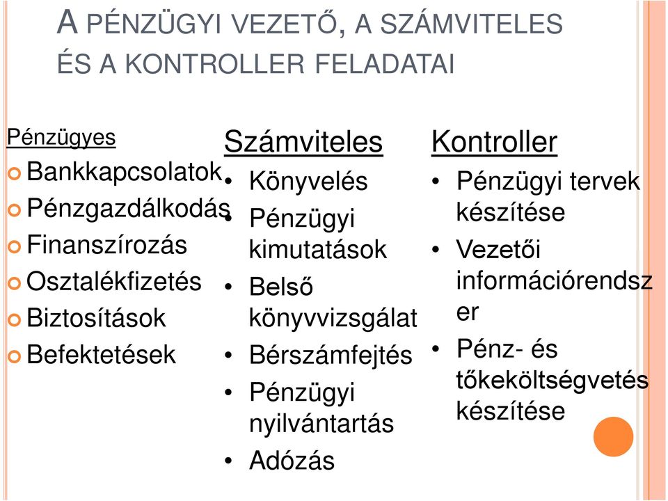 Osztalékfizetés Belső Biztosítások könyvvizsgálat Befektetések Bérszámfejtés Pénzügyi