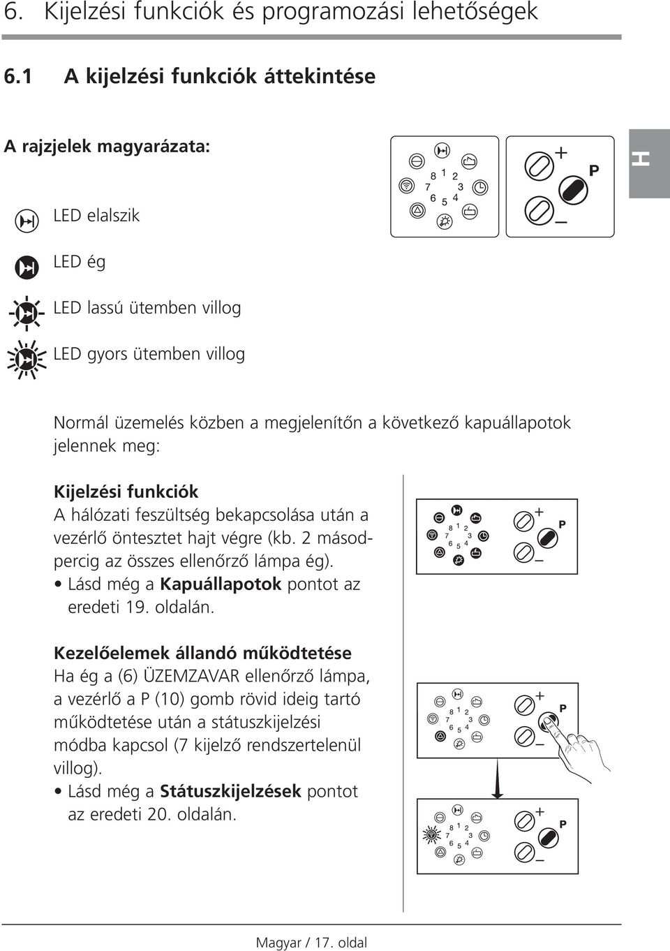 kapuállapotok jelennek meg: Kijelzési funkciók A hálózati feszültség bekapcsolása után a vezérlœ öntesztet hajt végre (kb. 2 másodpercig az összes ellenœrzœ lámpa ég).