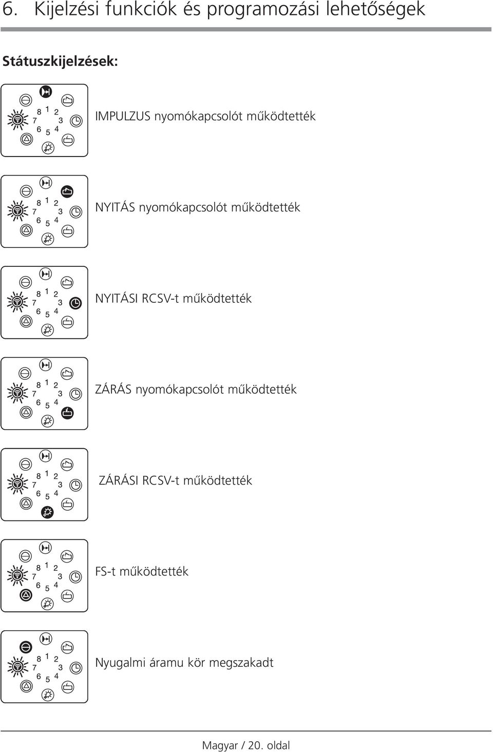 NYITÁSI RCSV-t mıködtették ZÁRÁS nyomókapcsolót mıködtették ZÁRÁSI