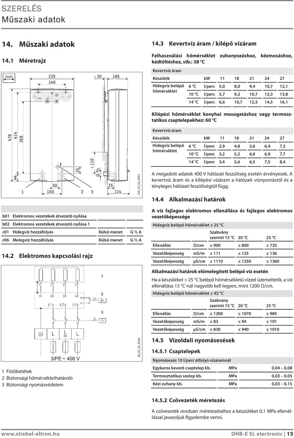 hőmérséklet konyhai mosogatáshoz vagy termosztatikus csaptelepekhez: 60 C Kevertvíz áram Készülék kw 11 18 21 24 27 Hidegvíz belépő 6 C l/perc 2,9 4,8 5,6 6,4 7,2 hőmérséklet 10 C l/perc 3,2 5,2 6,0