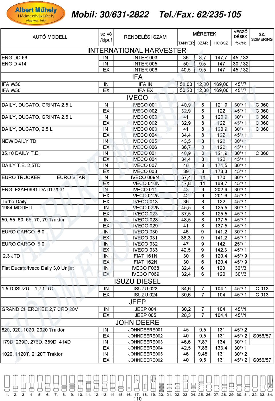 30 / 1 C 060 EX IVECO 002 32,9 8 122 45 / 1 C 060 DAILY, DUCATO, 2,5 L IN IVECO 003 41 8 120,9 30 / 1 C 060 EX IVECO 004 34,4 8 122 45 / 1 NEW DAILY TD IN IVECO 005 43,5 8 122 30 / 1 EX IVECO 006