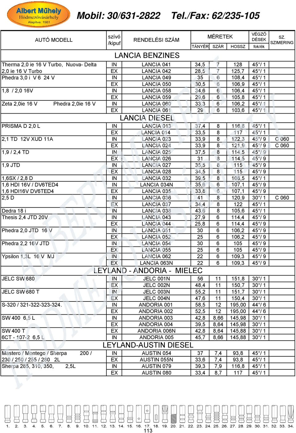 103,6 45 / 1 LANCIA DIESEL PRISMA D 2,0 L IN LANCIA 013 37,4 8 116,8 45 / 1 EX LANCIA 014 33,5 8 117 45 / 1 2,1 TD 12V XUD 11A IN LANCIA 023 33,9 8 122,3 45 / 9 C 060 EX LANCIA 024 33,9 8 121,9 45 /