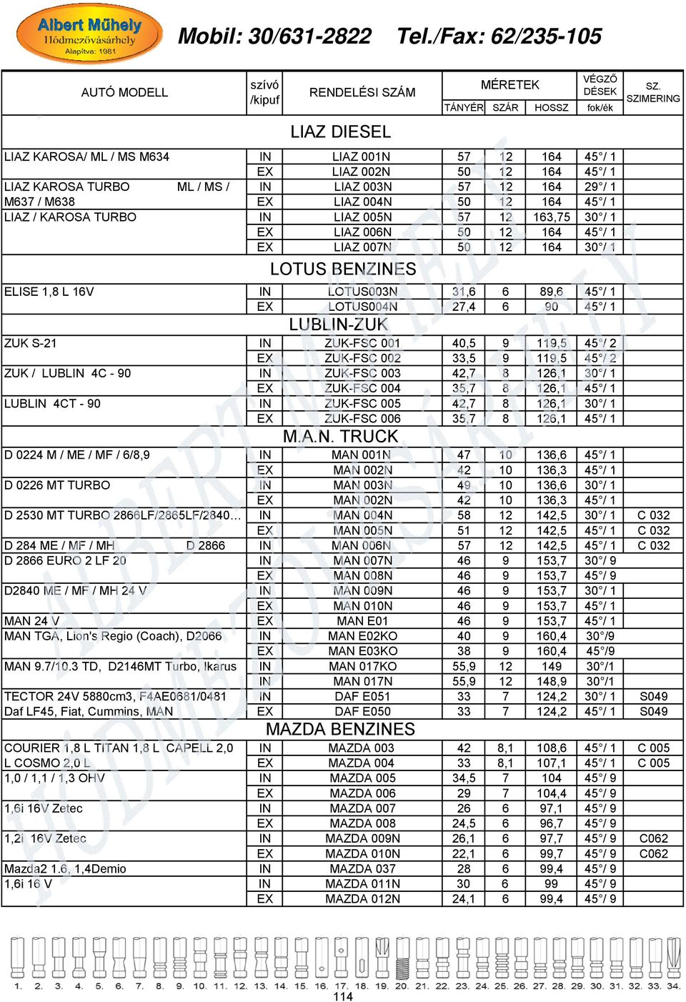 45 / 1 LUBLIN-ZUK ZUK S-21 IN ZUK-FSC 001 40,5 9 119,5 45 / 2 EX ZUK-FSC 002 33,5 9 119,5 45 / 2 ZUK / LUBLIN 4C - 90 IN ZUK-FSC 003 42,7 8 126,1 30 / 1 EX ZUK-FSC 004 35,7 8 126,1 45 / 1 LUBLIN 4CT