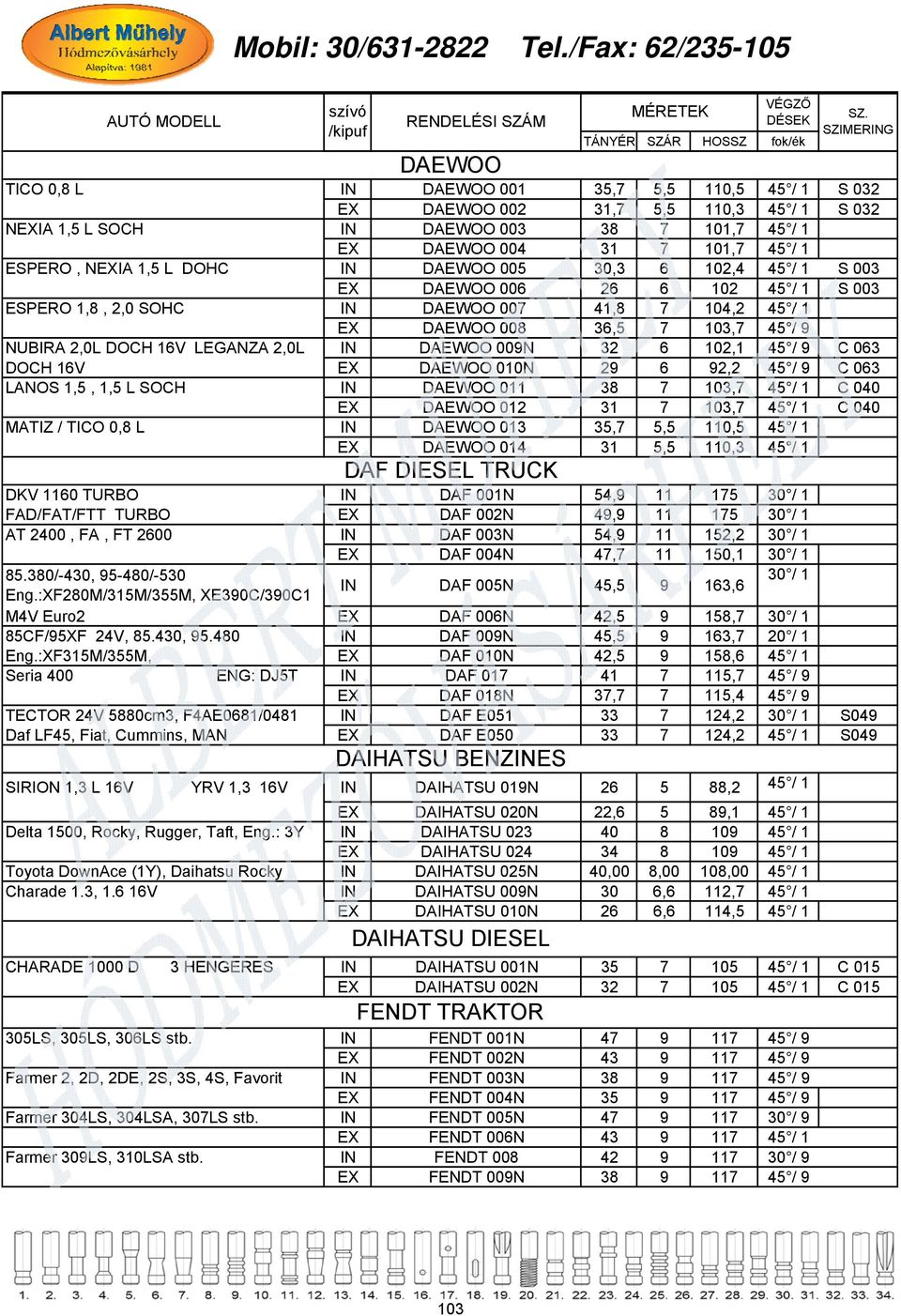 LEGANZA 2,0L IN DAEWOO 009N 32 6 102,1 45 / 9 C 063 DOCH 16V EX DAEWOO 010N 29 6 92,2 45 / 9 C 063 LANOS 1,5, 1,5 L SOCH IN DAEWOO 011 38 7 103,7 45 / 1 C 040 EX DAEWOO 012 31 7 103,7 45 / 1 C 040