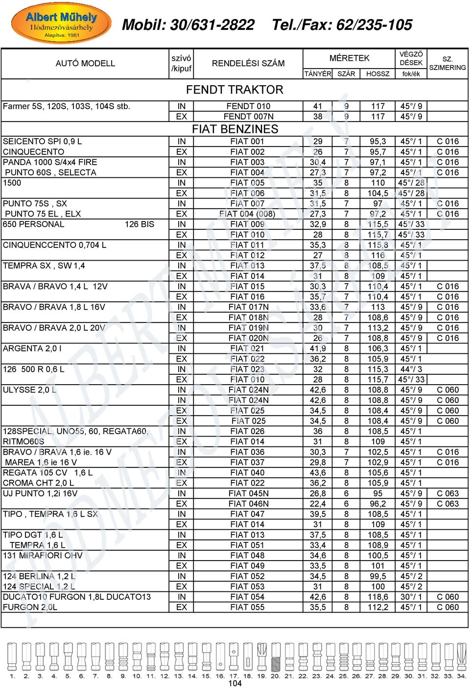 IN FIAT 003 30,4 7 97,1 45 / 1 C 016 PUNTO 60S, SELECTA EX FIAT 004 27,3 7 97,2 45 / 1 C 016 1500 IN FIAT 005 35 8 110 45 / 28 EX FIAT 006 31,5 8 104,5 45 / 28 PUNTO 75S, SX IN FIAT 007 31,5 7 97 45