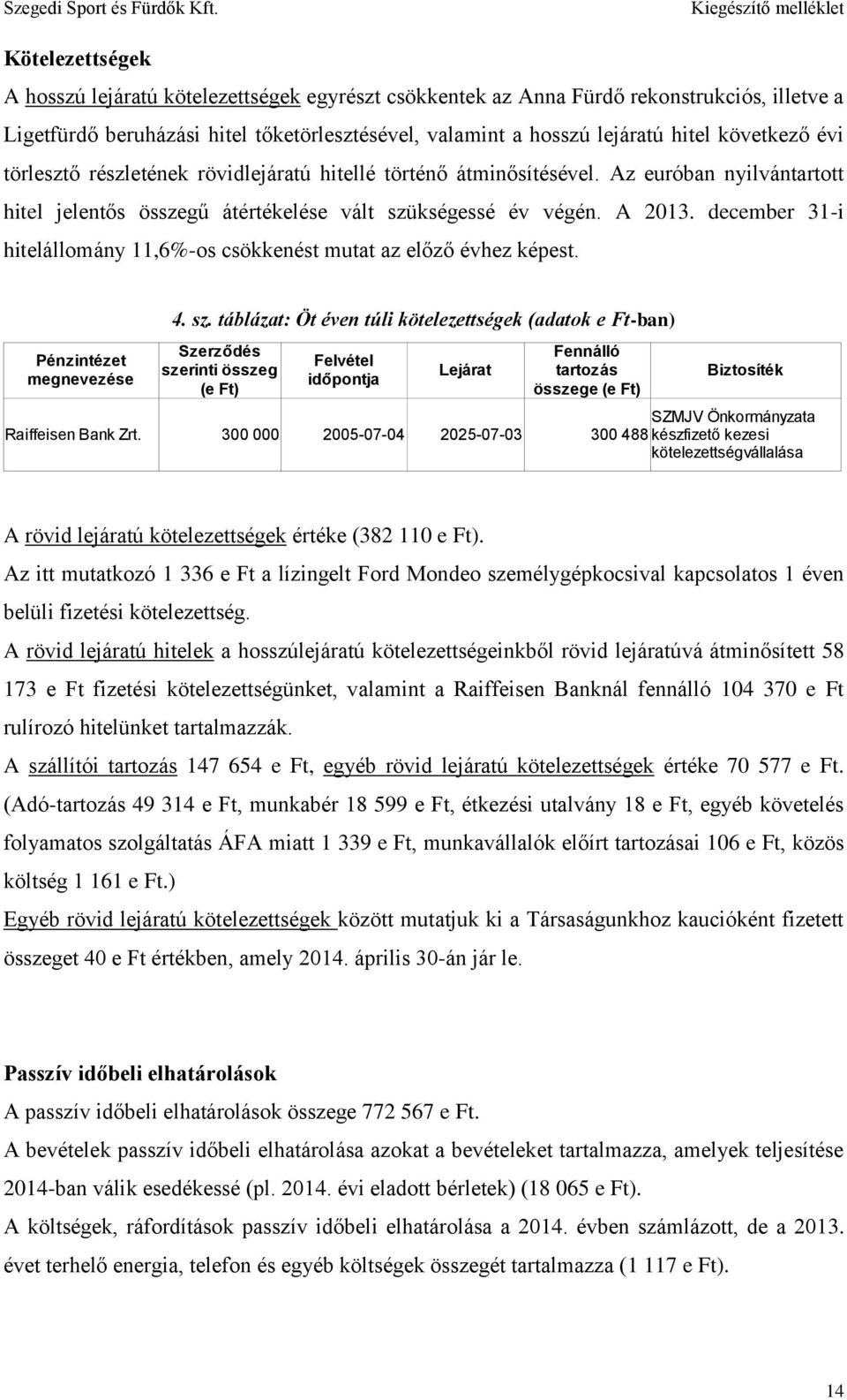 december 31-i hitelállomány 11,6%-os csökkenést mutat az előző évhez képest. Pénzintézet megnevezése 4. sz.