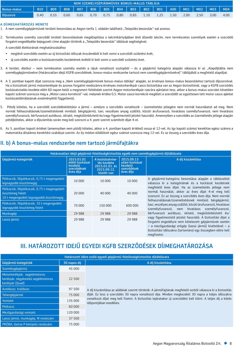 Természetes szerződő területi besorolásának megállapítása a lakcímkártyájában lévő állandó lakcím, ek esetén a szerződő forgalmi engedélyébe bejegyzett címe alapján történik a Település besorolás