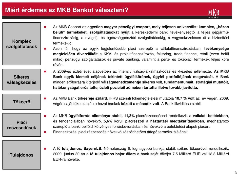 banki tevékenységtıl a teljes gépjármőfinanszírozásig, a nyugdíj- és egészségpénztári szolgáltatásokig, a vagyonkezelésen át a biztosítási termékekig.