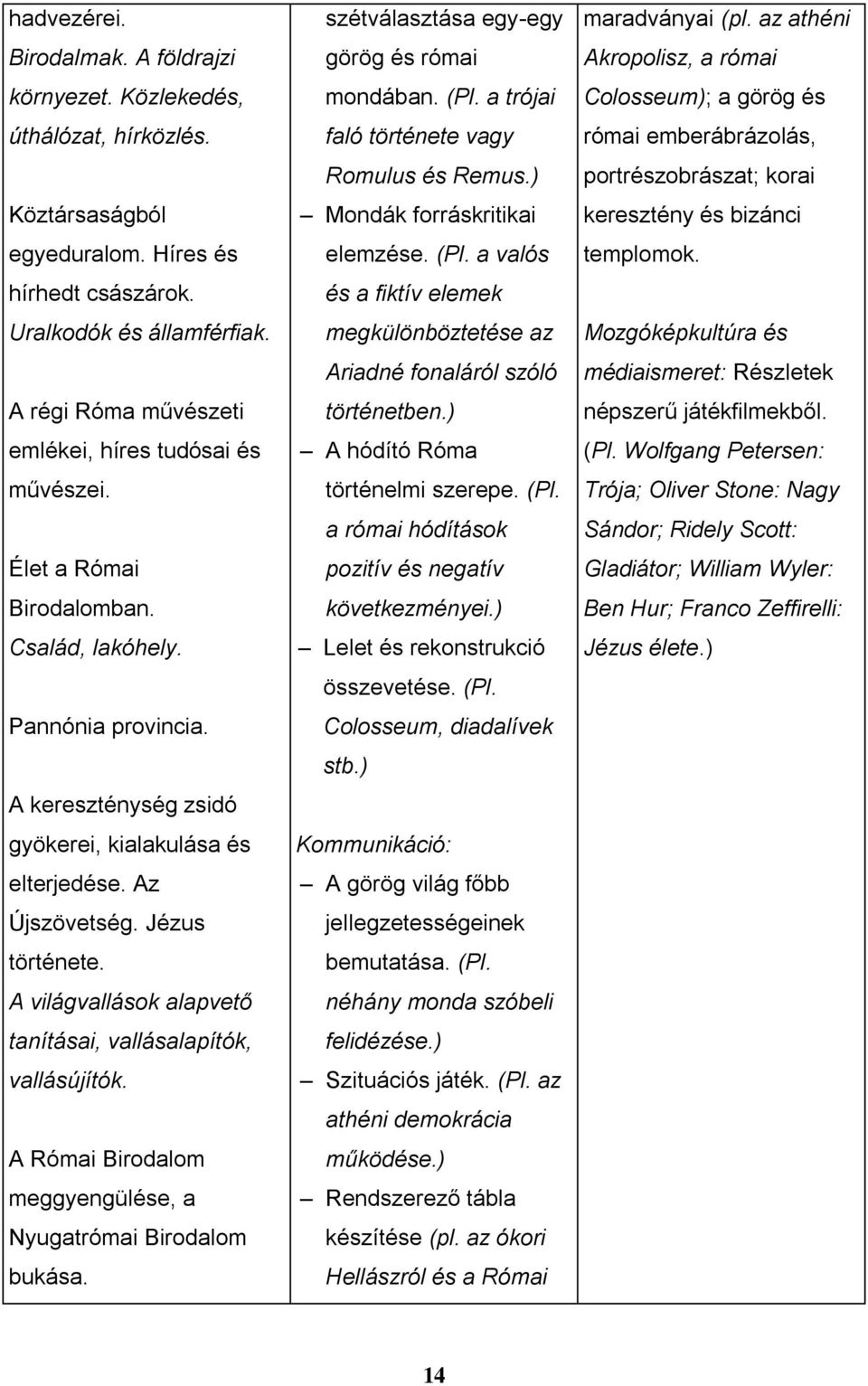 Jézus története. A világvallások alapvető tanításai, vallásalapítók, vallásújítók. A Római Birodalom meggyengülése, a Nyugatrómai Birodalom bukása. szétválasztása egy-egy görög és római mondában. (Pl.