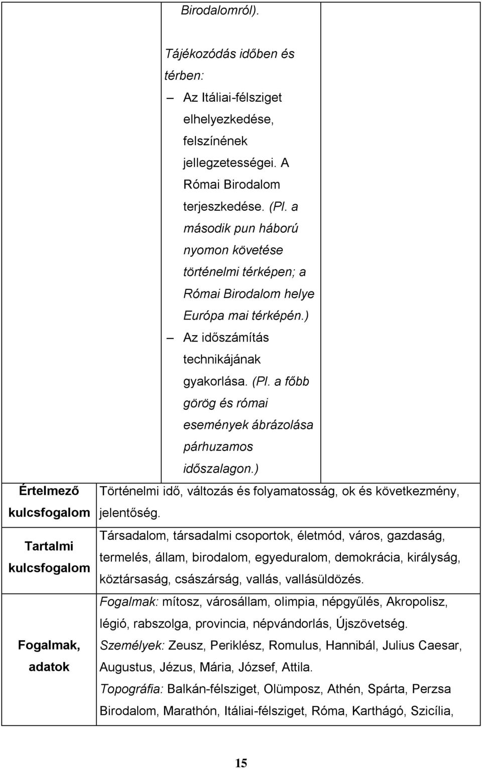 ) Történelmi idő, változás és folyamatosság, ok és következmény, jelentőség.