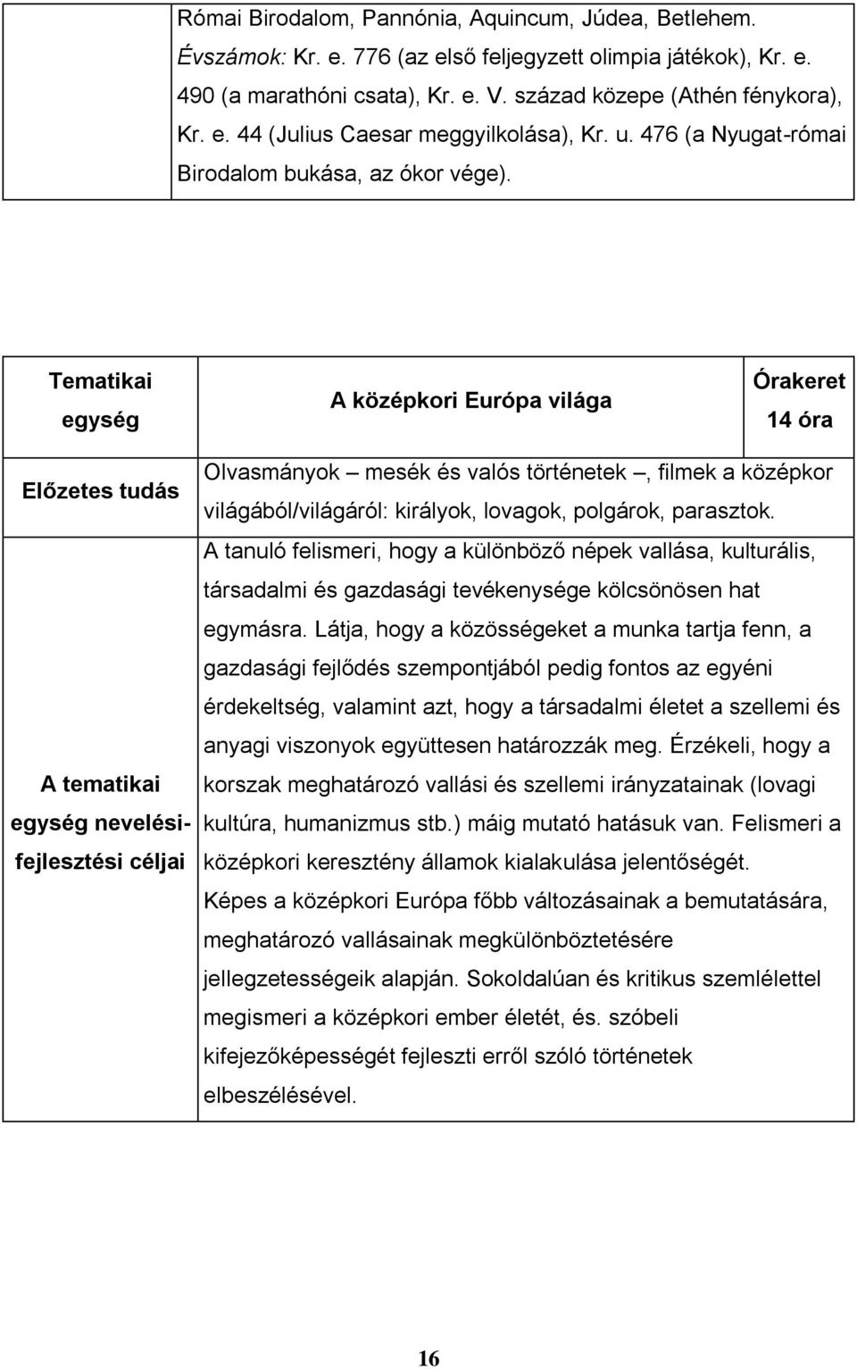 Tematikai egység A középkori Európa világa Órakeret 14 óra Előzetes tudás A tematikai egység nevelésifejlesztési céljai Olvasmányok mesék és valós történetek, filmek a középkor világából/világáról: