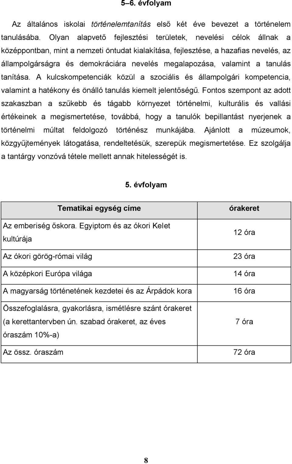 megalapozása, valamint a tanulás tanítása. A kulcskompetenciák közül a szociális és állampolgári kompetencia, valamint a hatékony és önálló tanulás kiemelt jelentőségű.